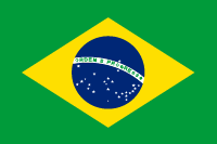 ブラジル(Brazil) 基礎データ
