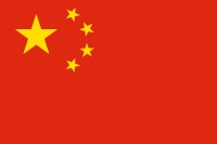中国(CHINA)基礎データ