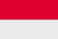 インドネシア(Indonesia)基礎データ