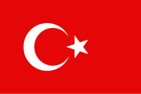 トルコ(Turkey)基礎データ